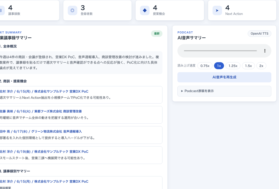 AI音声週報のサマリーダッシュボード
